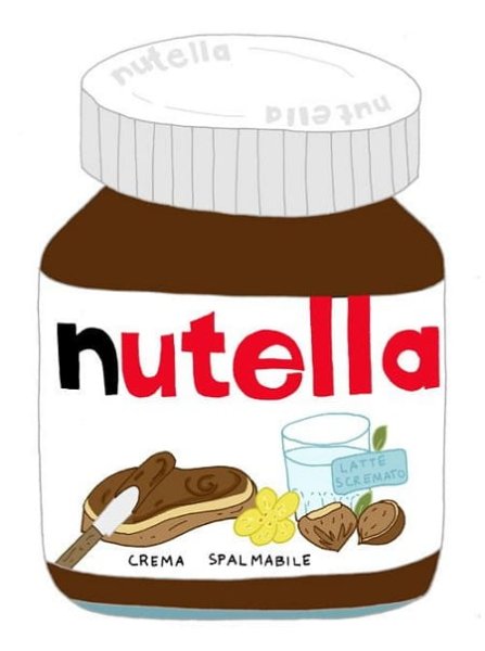 Распечатки Нутелла