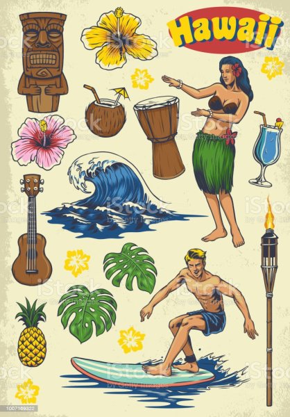 Фон в гавайском стиле