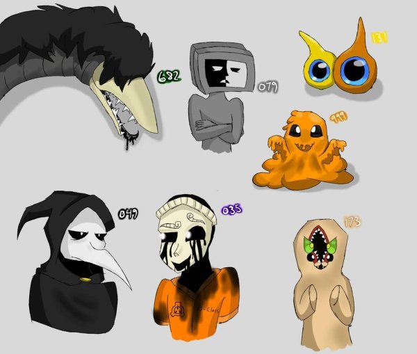 SCP Каплеглазики