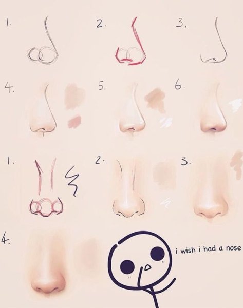 Рисование носа