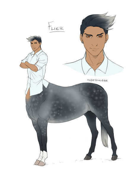 Лошади референсы персонажей
