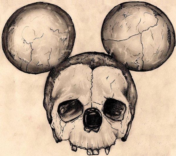 Череп рисунок