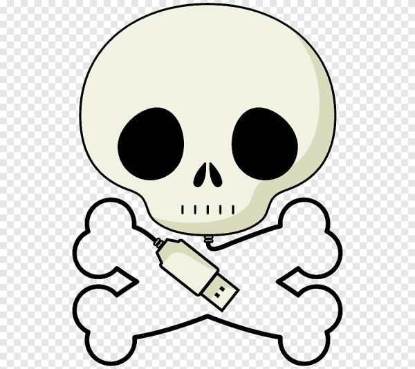 Милые черепа