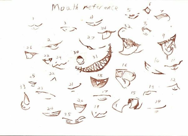 Туториал по рисованию рта