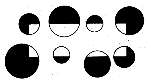 Целостностьть восприятия