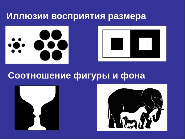 Иллюзии фигуры и фона