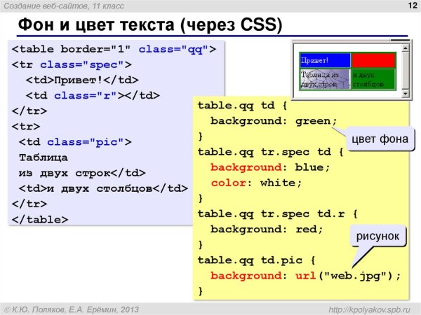 CSS цвет текста