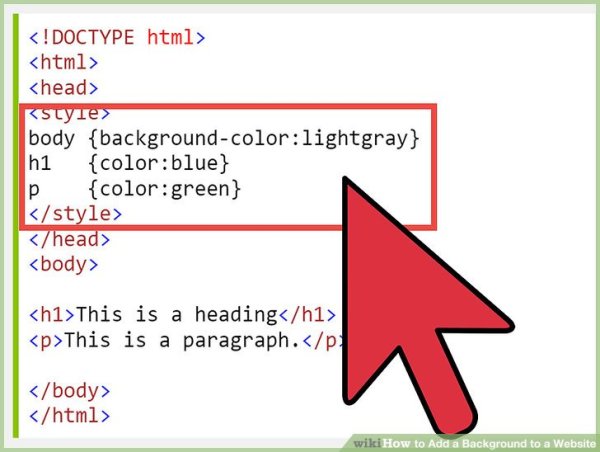 Добавление картинки в html