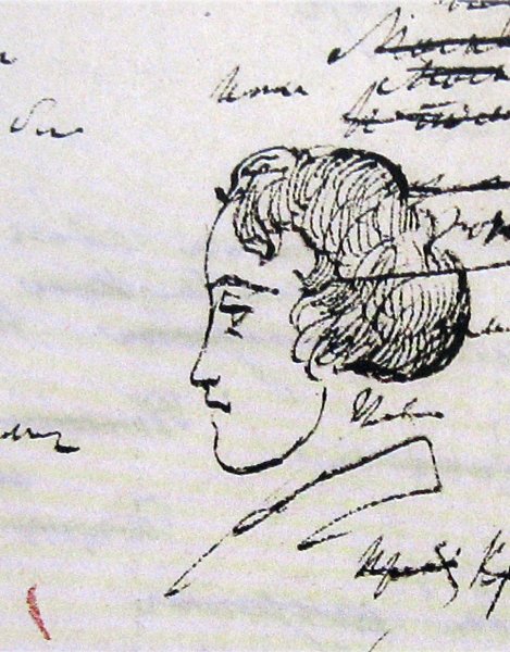 Андрей Шенье Пушкин оригинал