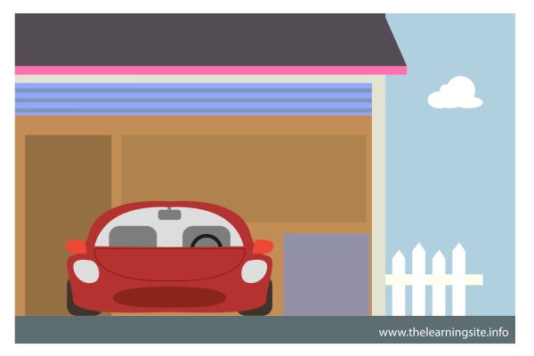 Машина заезжает в гараж клипарт