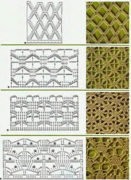 Вязаные узоры крючком