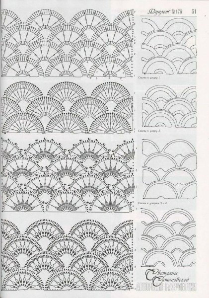 Узоры крючком