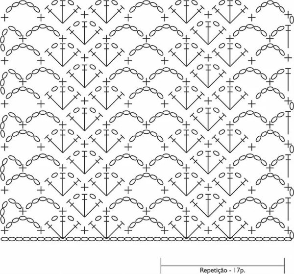Вязка крючком узоры и схемы для начинающих