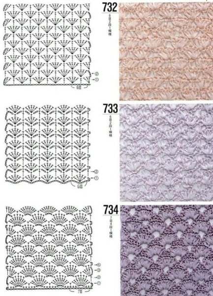 Ажурная сетка крючком