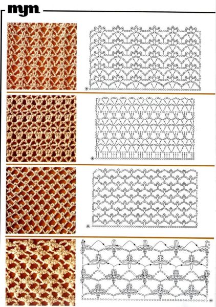 Узоры крючком для тонкой пряжи схемы и описание