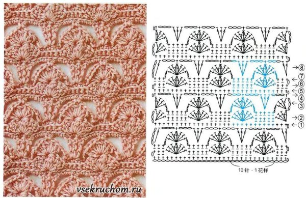 Схемы вязания крючком ажурных узоров