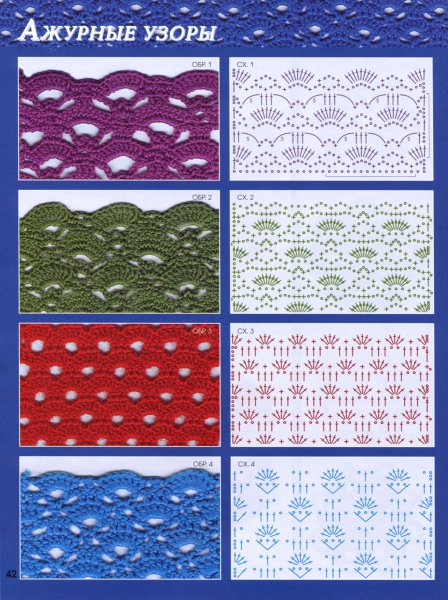 Вертикальные ажурные узоры крючком