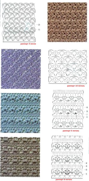 Узоры крючком