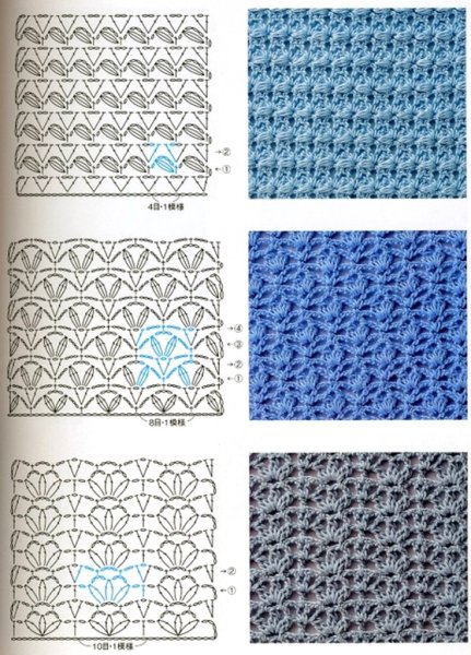 Дуплет нерегулярная сетка