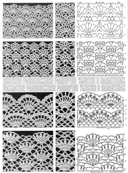 Мелкий Ажур крючком схемы