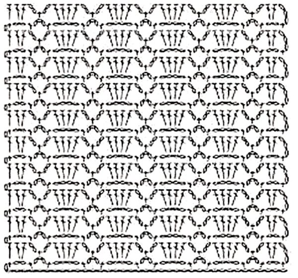 Простые узоры крючком