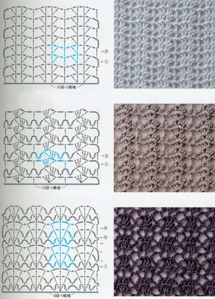 Вертикальные узоры крючком