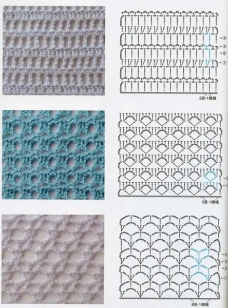 Шарф сеточкой крючком