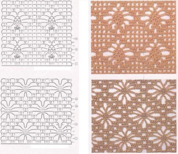 Простые узоры крючком