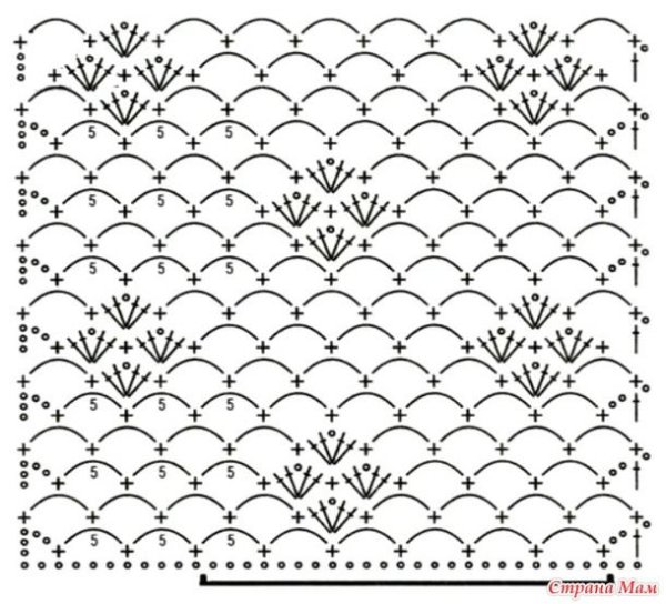 Вязание крючком Ажур