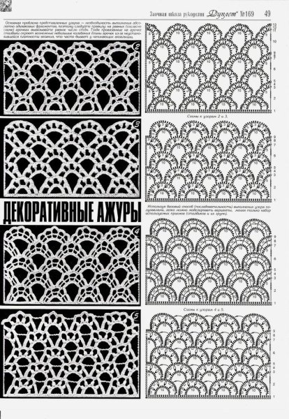 Узоры крючком