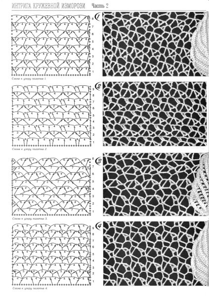 Вязание крючком узоры для начинающих самые простые