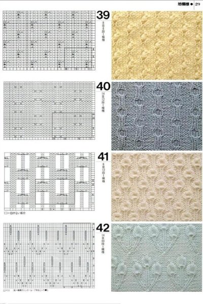 Мелкие рельефные узоры