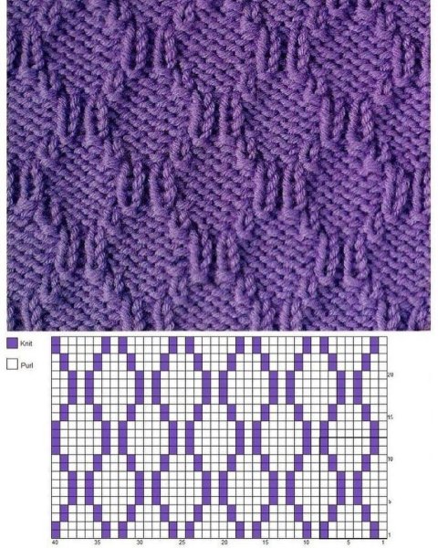 Узоры из лицевых и изнадночныхпетель