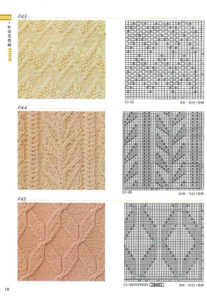 Узоров для вязания на спицах