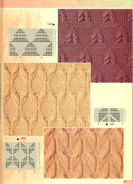 Узоров для вязания на спицах