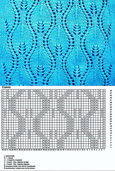 Вязание спицами узор листочек бесплатно