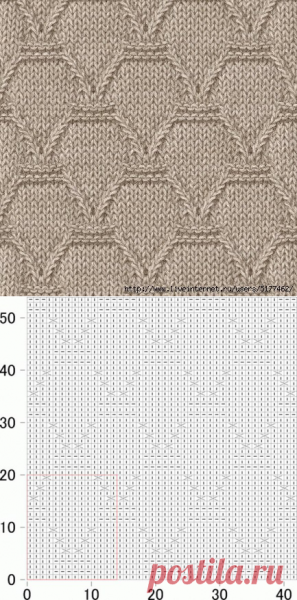 Красивые Фоновые узоры спицами