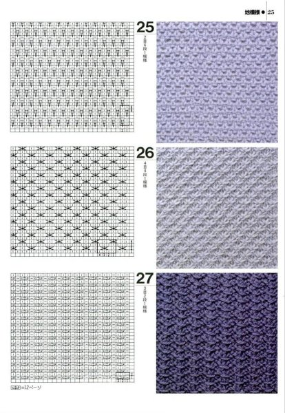 Простые плотные узоры спицами