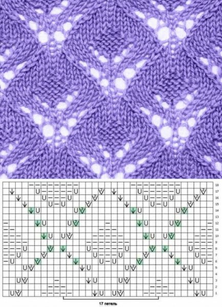 Ажурные узоры Аверчева