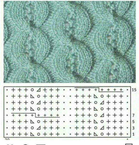 Вязание спицами объемные узоры