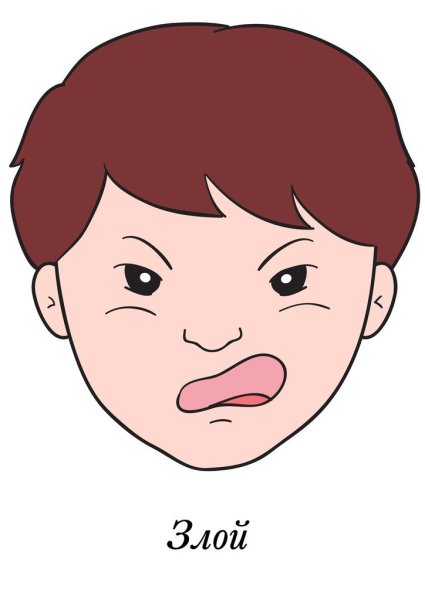 Лица эмоции для детей
