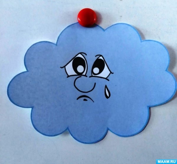 Тучка для детей для рисования