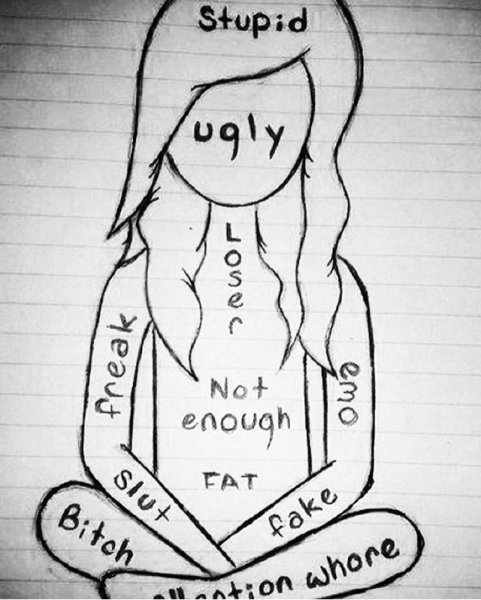 Рисунки для личного дневника для срисовки грустные