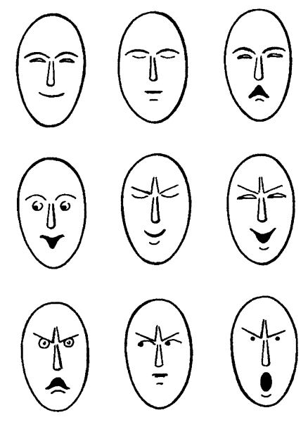 Мимика лица