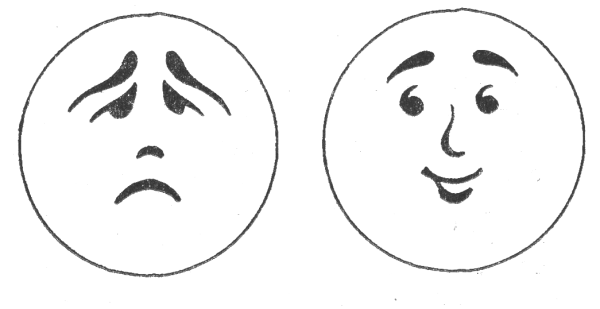 Пиктограммы эмоции человека