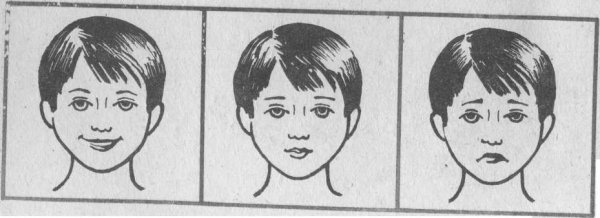 Рисование грустное и веселое лицо