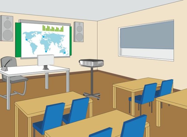 Нарисовать класс