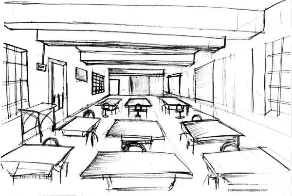 Перспектива класса