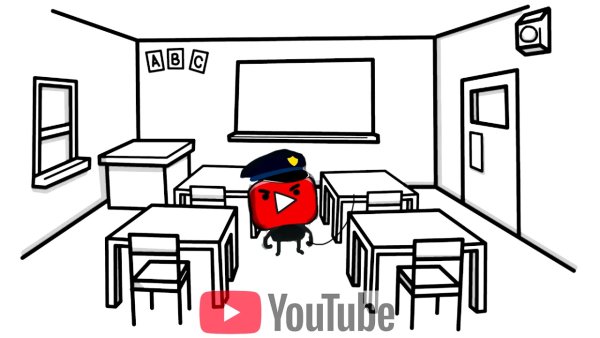 Рисунок по немецкому языку на тему классная комната Йорга