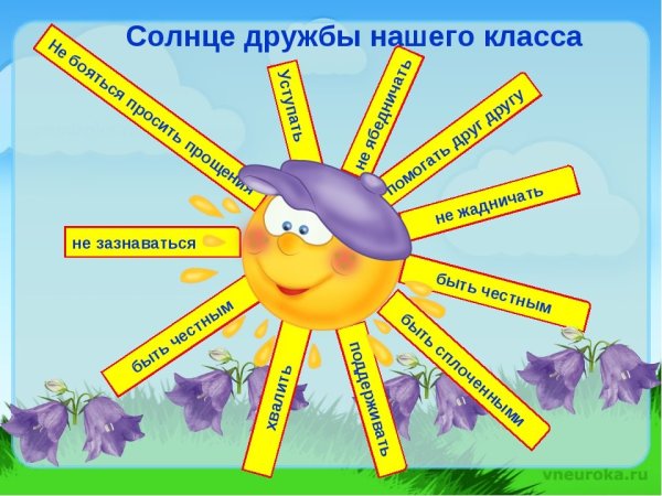 Классный час о дружбе